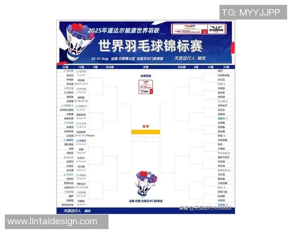上海羽毛球队强势领跑锦标赛积分榜积累60分展现冠军实力