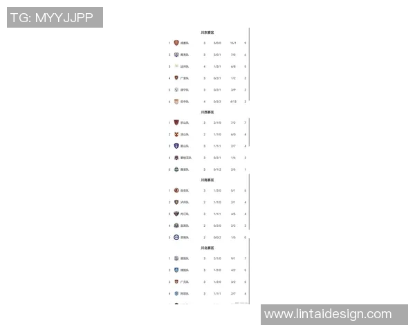 成都羽毛球队在钻石联赛积分榜上以75分稳居第一名展现强劲实力
