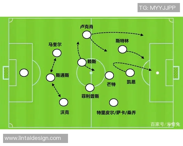 西安足球队进攻体系解析及其战术创新探索