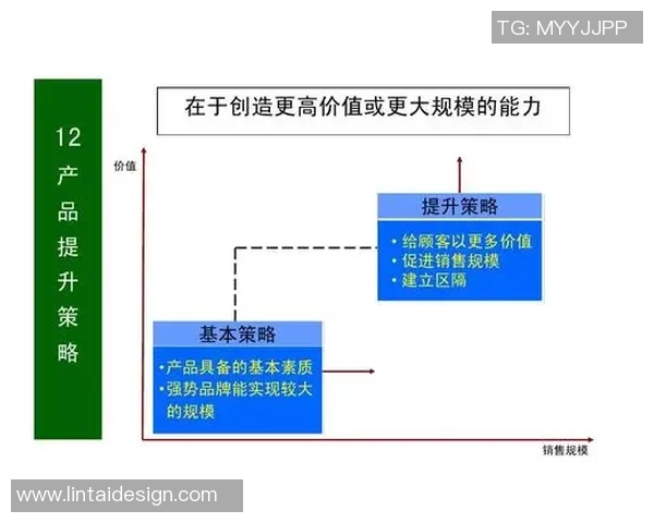 成都乒乓球队耐力训练的关键因素与提升策略全面分析